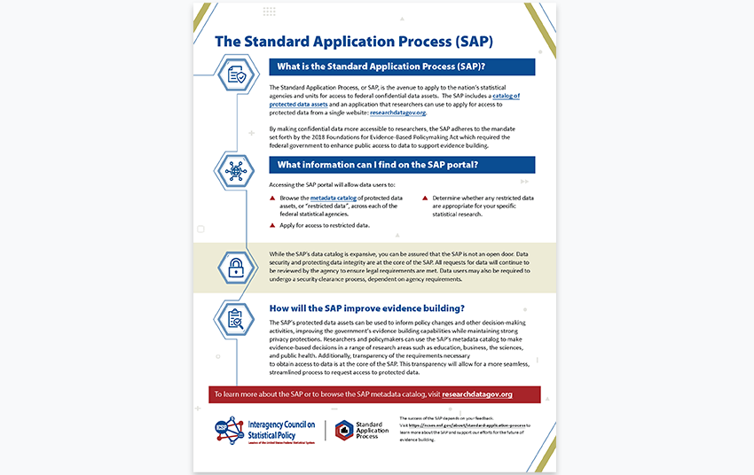 SAP Overview.