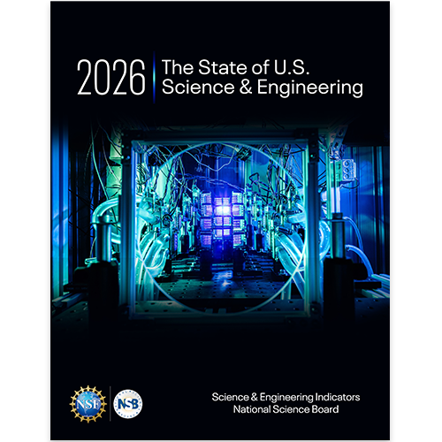 The State of U.S. Science and Engineering 2026.