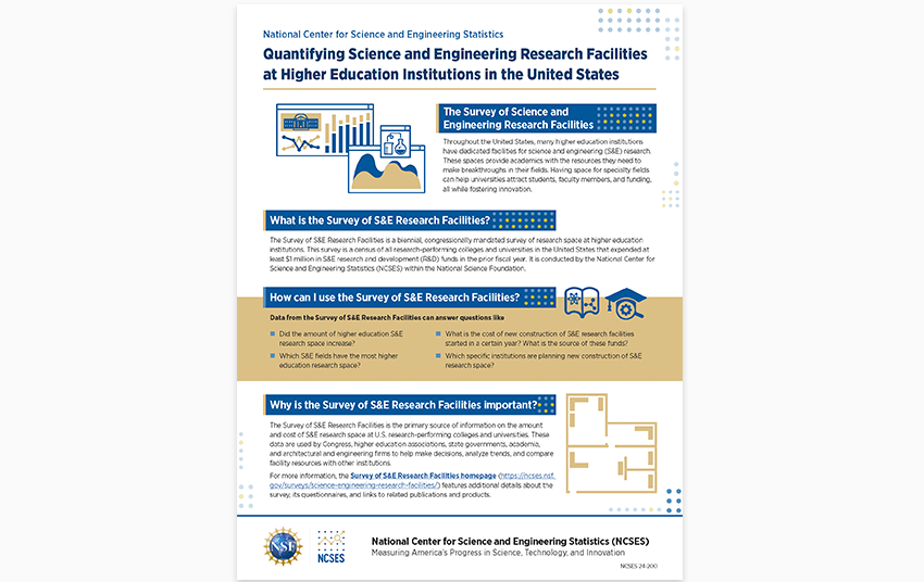 Survey of Science and Engineering Research Facilities.