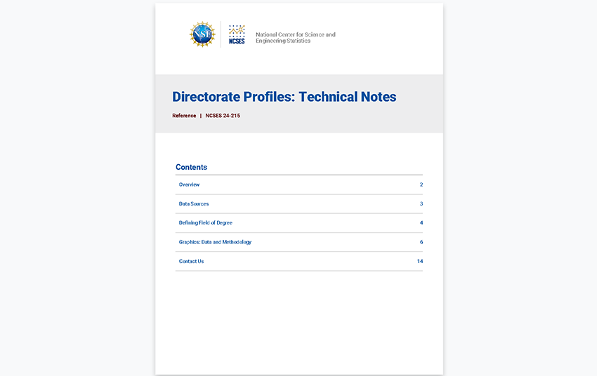 Directorate Profiles: Technical Notes.