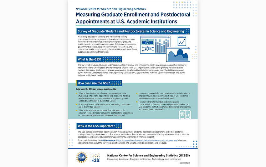 Survey of Graduate Students and Postdoctorates in Science and Engineering (GSS).