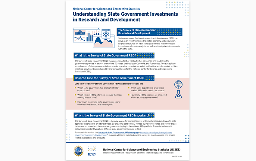 Survey of State Government Research and Development.