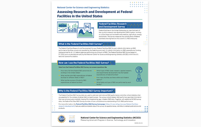 Federal Facilities Research and Development (FFRD) Survey.