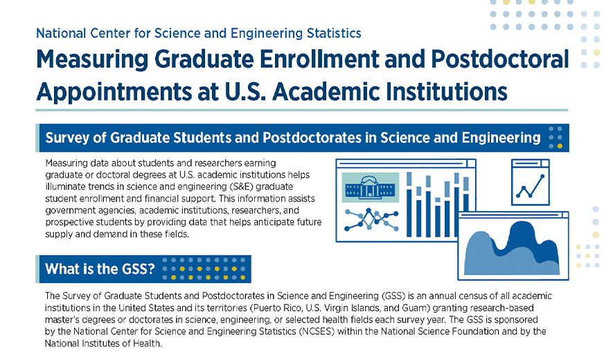 GSS Overview