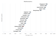Figure TAL-39 thumbnail