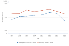 Figure TAL-40 thumbnail