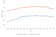 Figure TAL-15 thumbnail