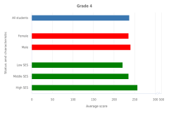 Figure TAL-17 thumbnail