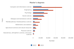 Figure TAL-24 thumbnail