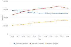 Figure TAL-25 thumbnail