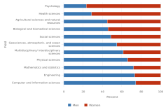 Figure TAL-29 thumbnail