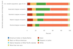 Figure TAL-30 thumbnail