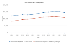 Figure TAL-32 thumbnail