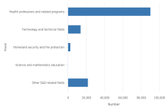 Figure TAL-34 thumbnail