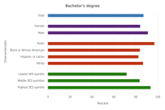 Figure TAL-36 thumbnail