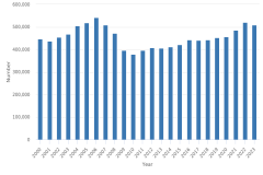 Figure TRN-25 thumbnail