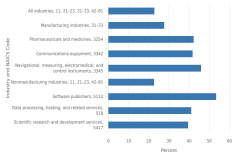 Figure TRN-24 thumbnail