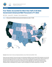 Four States Accounted for More than Half of All State Government Intramural R&D Personnel in FY 2023.