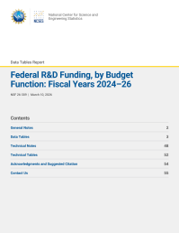 Federal R&D Funding, by Budget Function: Fiscal Years 2024–26.