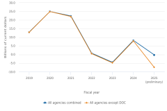 Figure 4 thumbnail