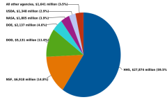 Figure 2 thumbnail