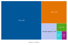 Figure 3 thumbnail