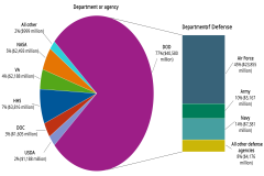 Figure 1 thumbnail