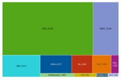 Figure 4 thumbnail