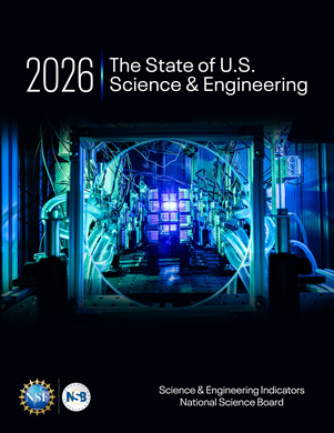 The State of U.S. Science and Engineering 2026 cover image.